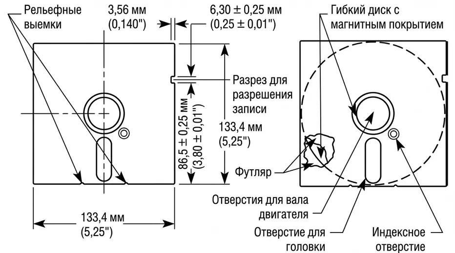 Чёткая техническая схема дискеты с размерами и выносками